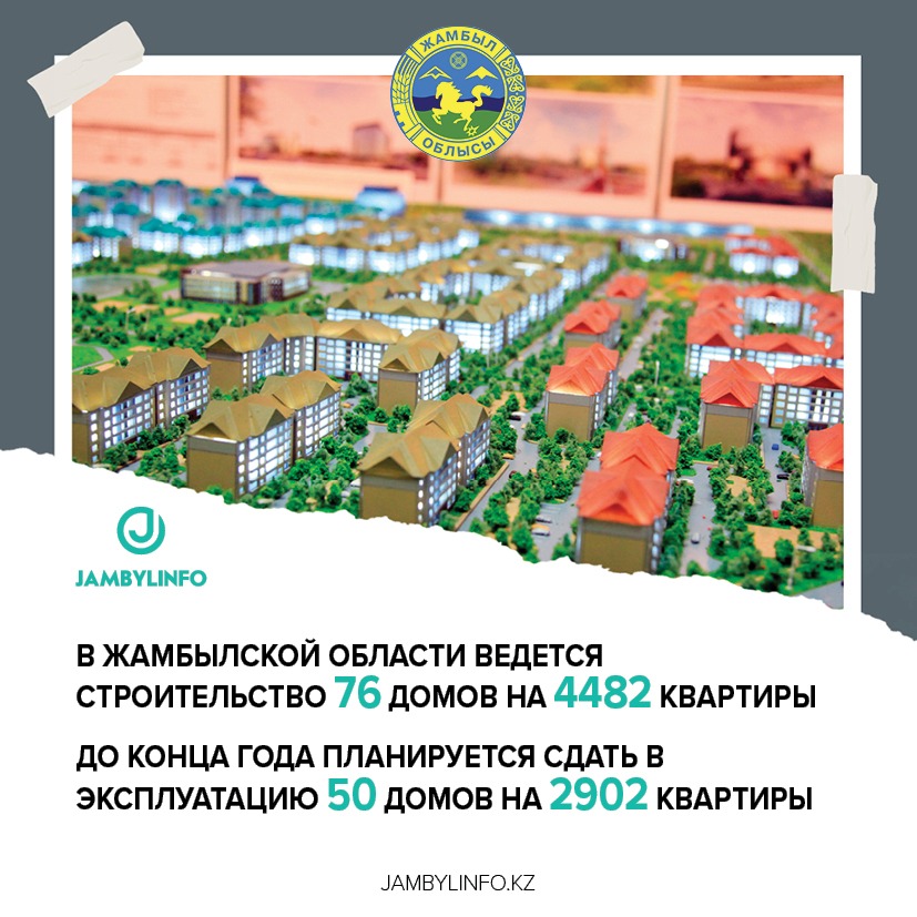 В Жамбылской области до конца года планируется сдать 50 жилых домов