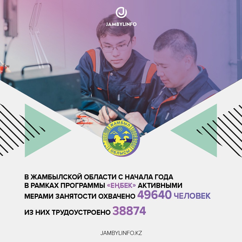 В Жамбылской области с начала года в рамках программы «Еңбек» активными мерами занятости охвачено  49640 человек