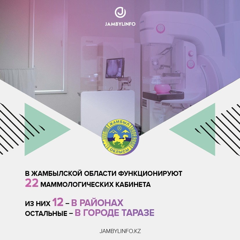 В Жамбылской области функционируют 22 маммологических кабинета
