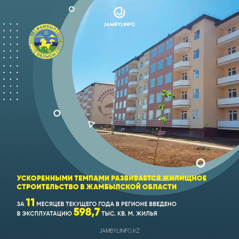 В Жамбылской области жилищное строительство развивается ускоренными темпами