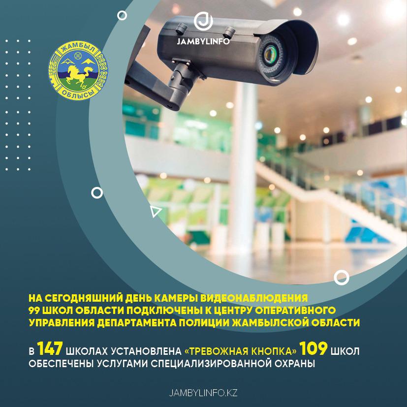 Камеры видеонаблюдения 99 школ области подключены к ЦОУ ДП Жамбылской области