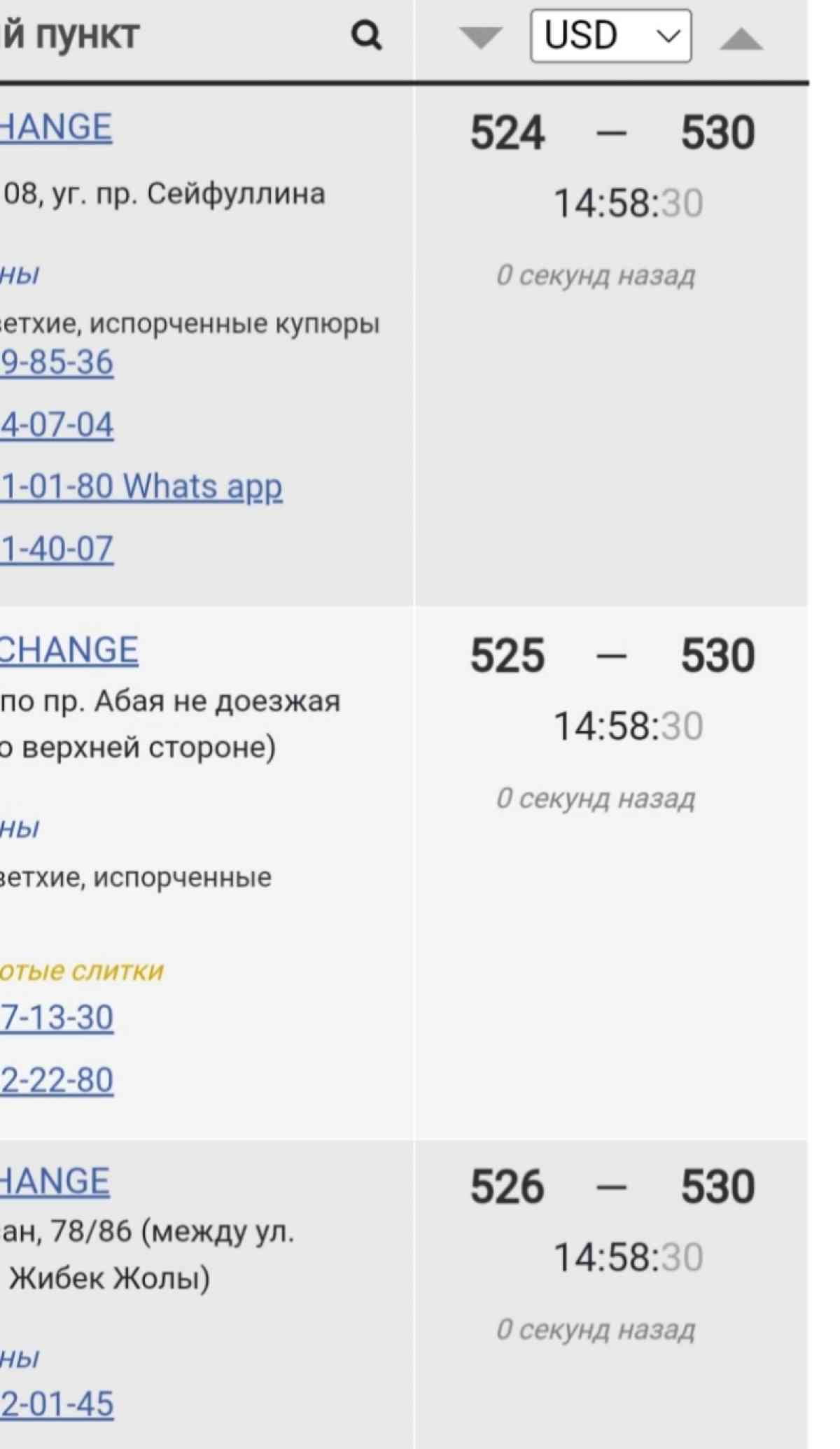 Доллар продается по 530 тенге в Алматы